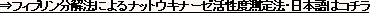 フィブリン分解法によるナットウキナーゼ活性度測定法・日本語はコチラ