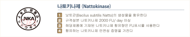 나토키나제（Nattokinase）