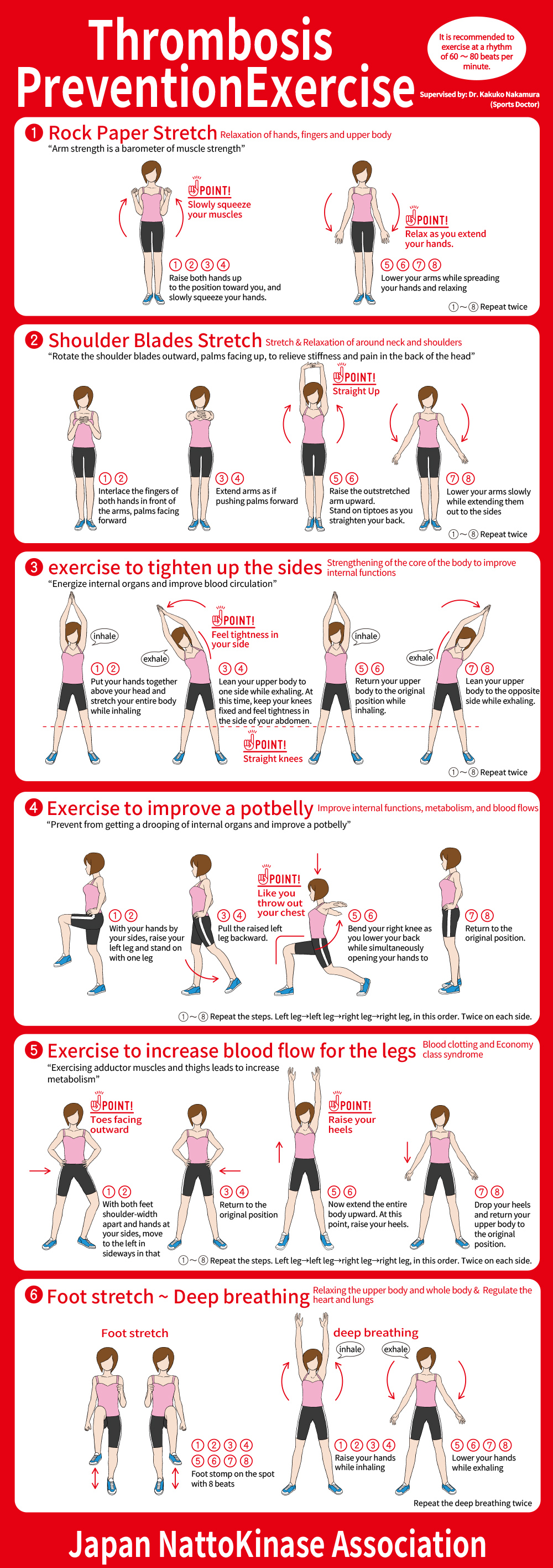 Thrombosis Prevention Exercise