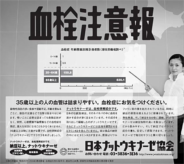 血栓注意報
